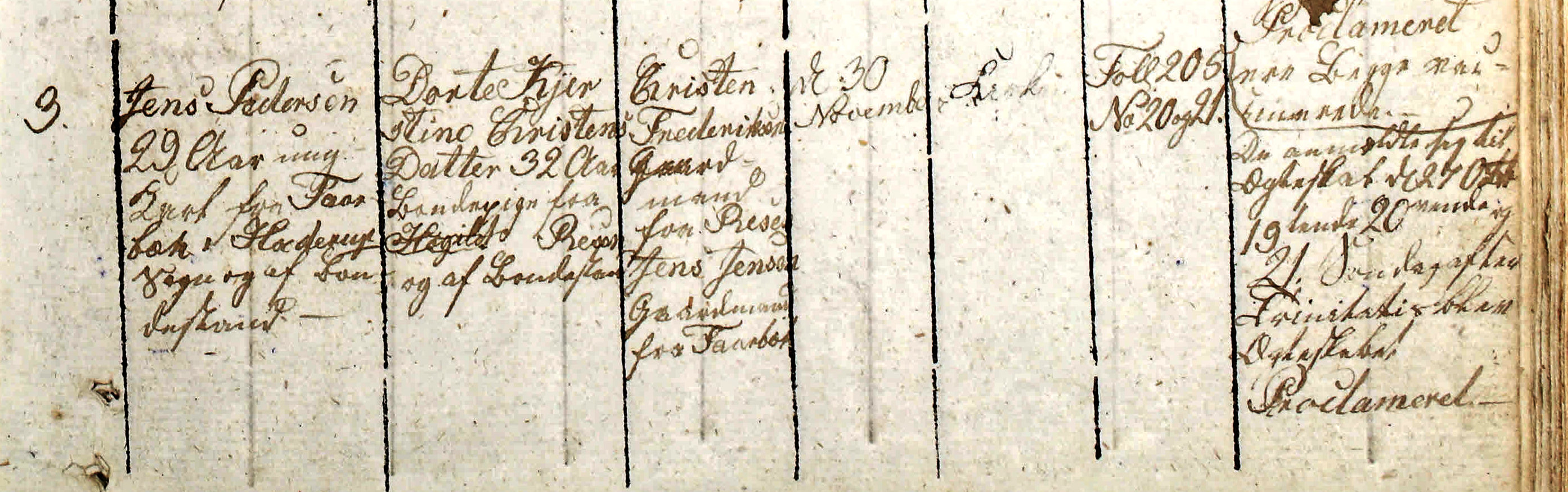 Vielse af Jens Pedersen og Dorthea Kirstine Christensdatter